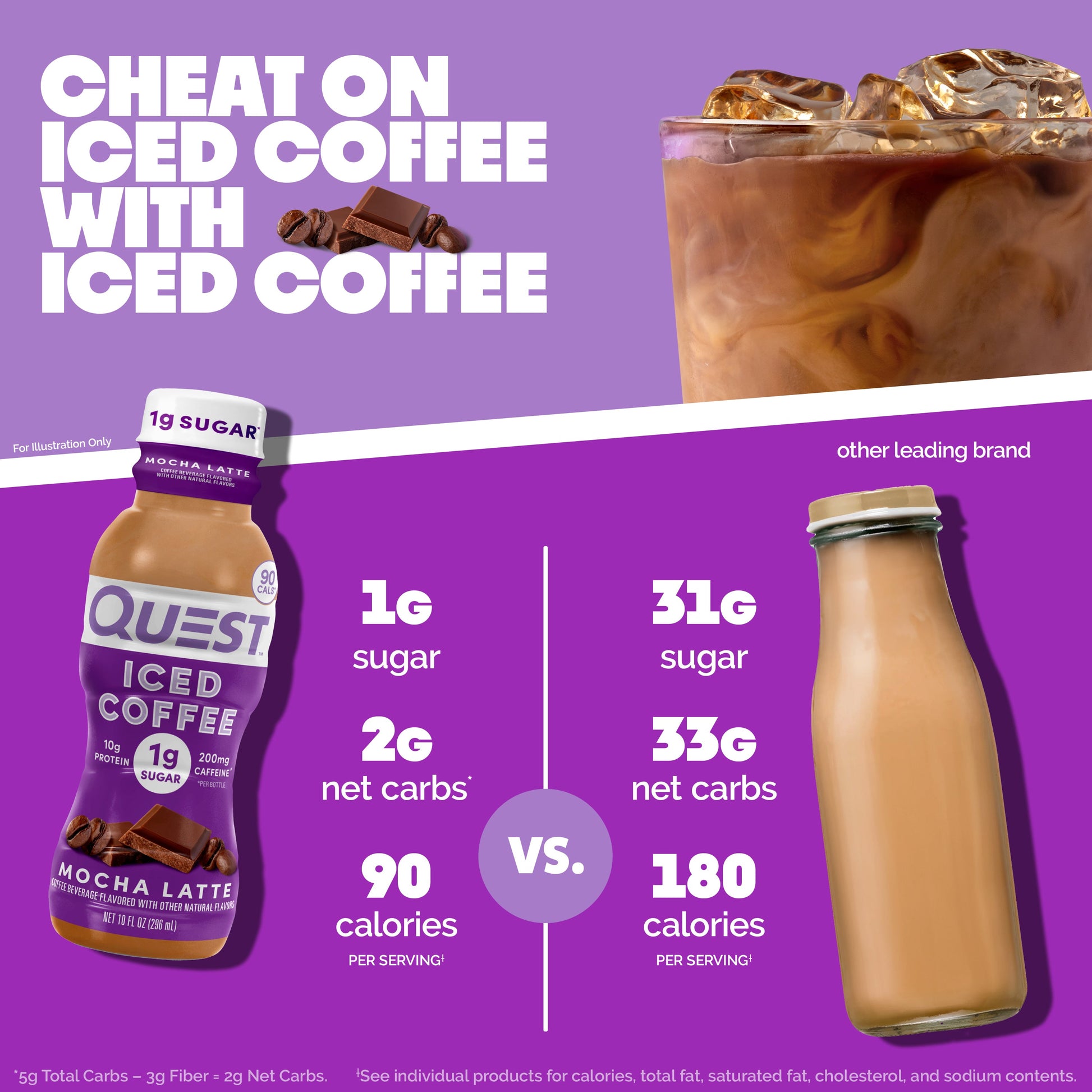 mocha-latte-iced-coffee-j5 14677_QN_USA_eComm_ProductCarouselImage_Comparison_ML_V04.jpg
