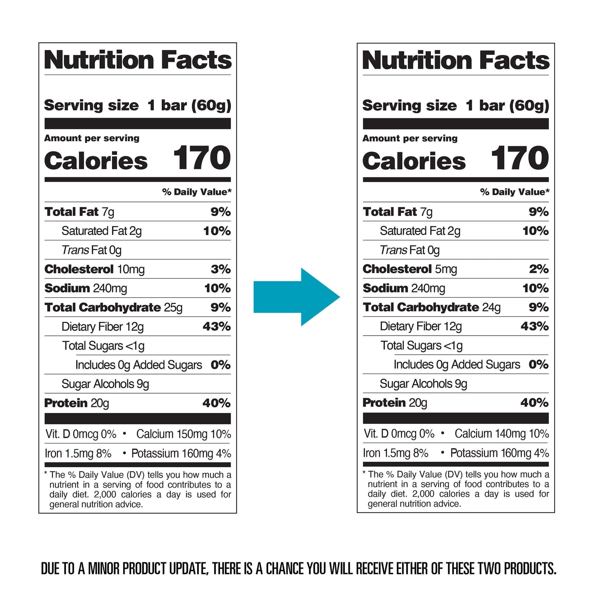 double-chocolate-chunk-protein-bars-a4 qst-000241-double-chocolate-chunk-protein-bars11.jpg