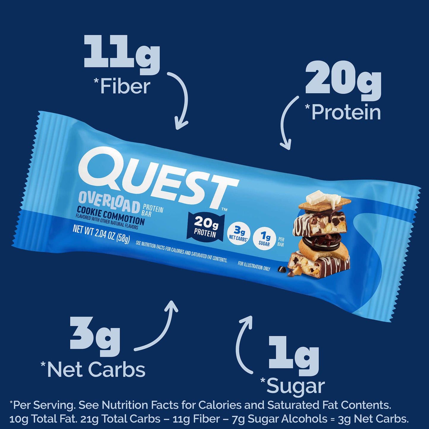 cookie-commotion-overload-bar-h5 qst-015856-cookie-commotion-overload-bar_2.jpg